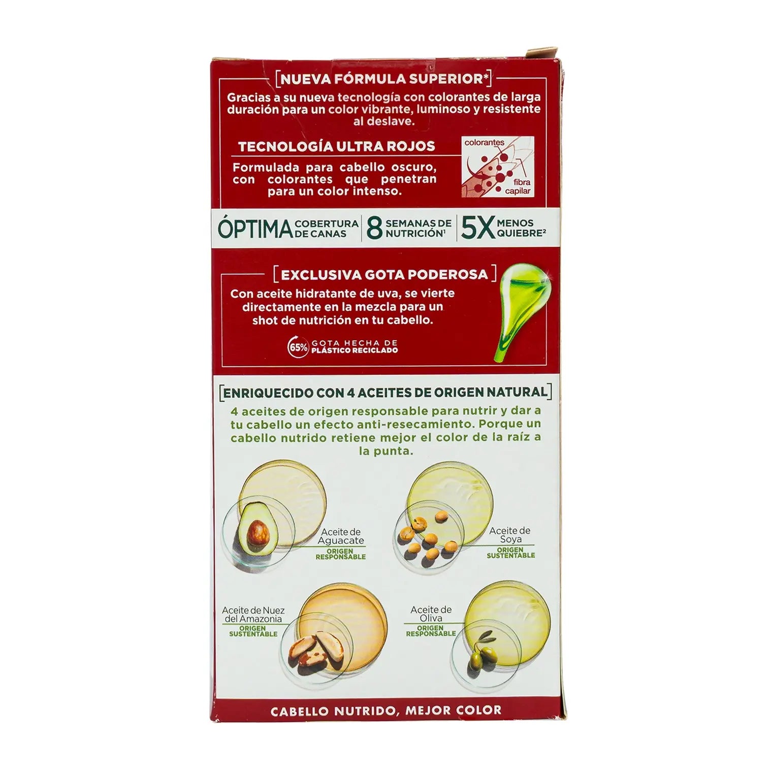 Garnier Nutrisse Nourishing Permanent Hair Color - 4460 Burgundy